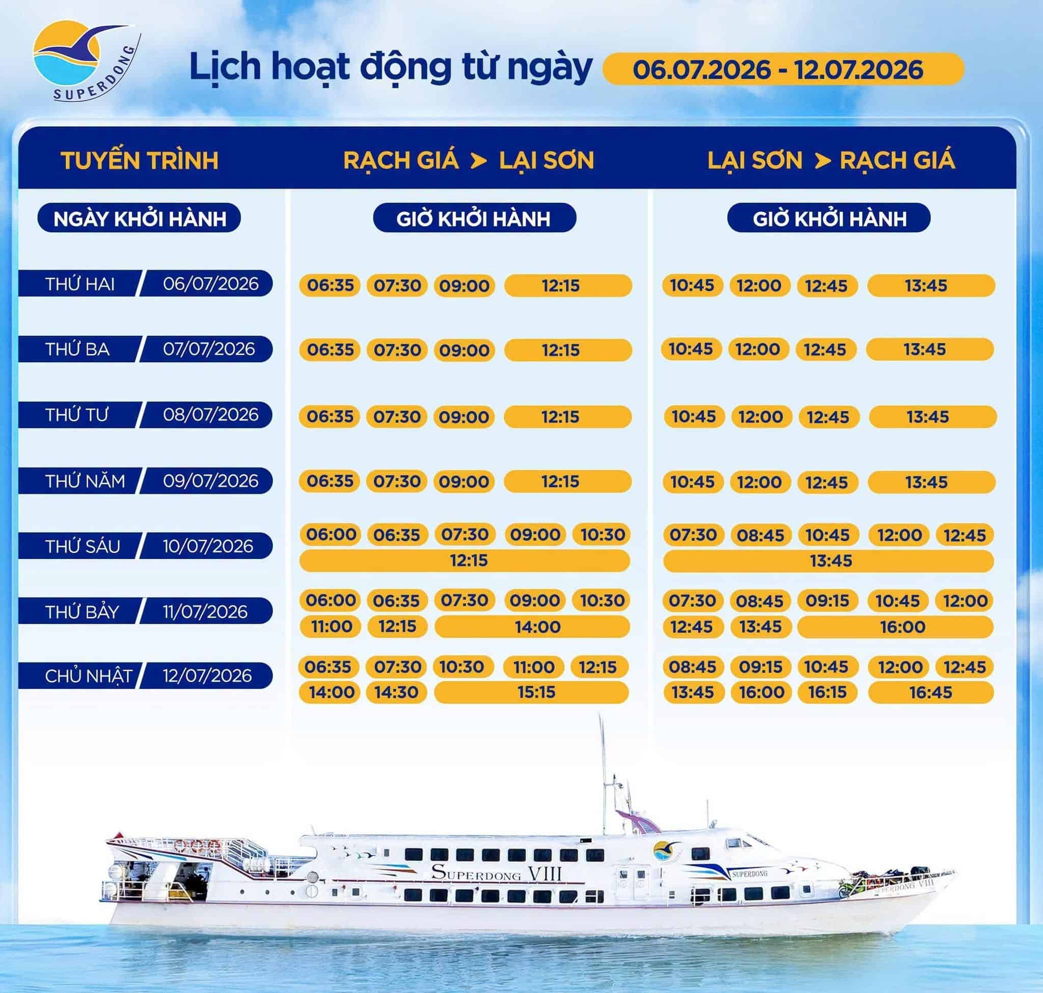Lịch tàu Rạch Giá - Hòn Sơn tháng 07 - Hãng Superdong