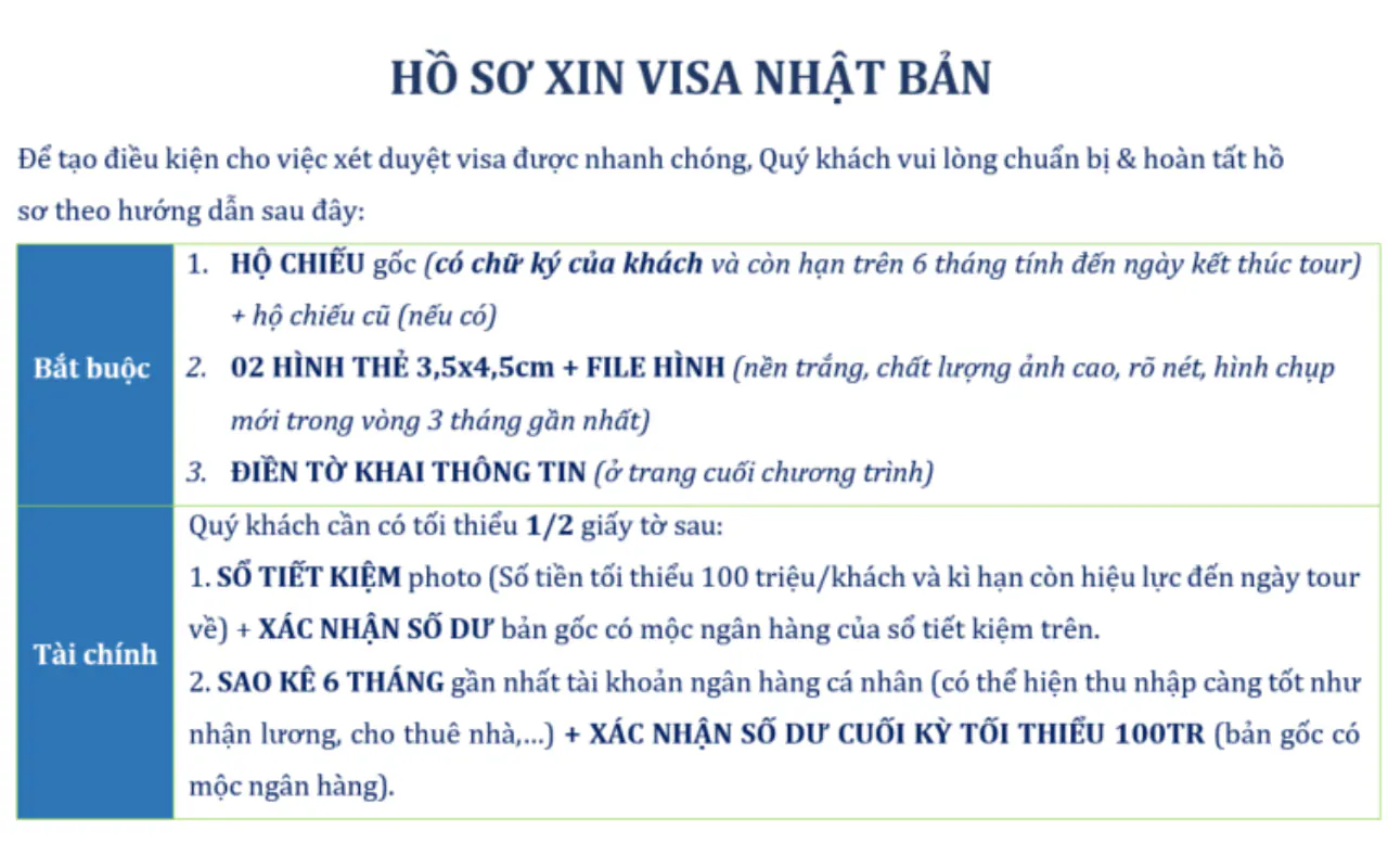 Tour du lịch Nhật Bản 5 ngày 4 đêm từ TP HCM | Cung đường vàng 16 Hồ sơ xin Visa Nhật Bản