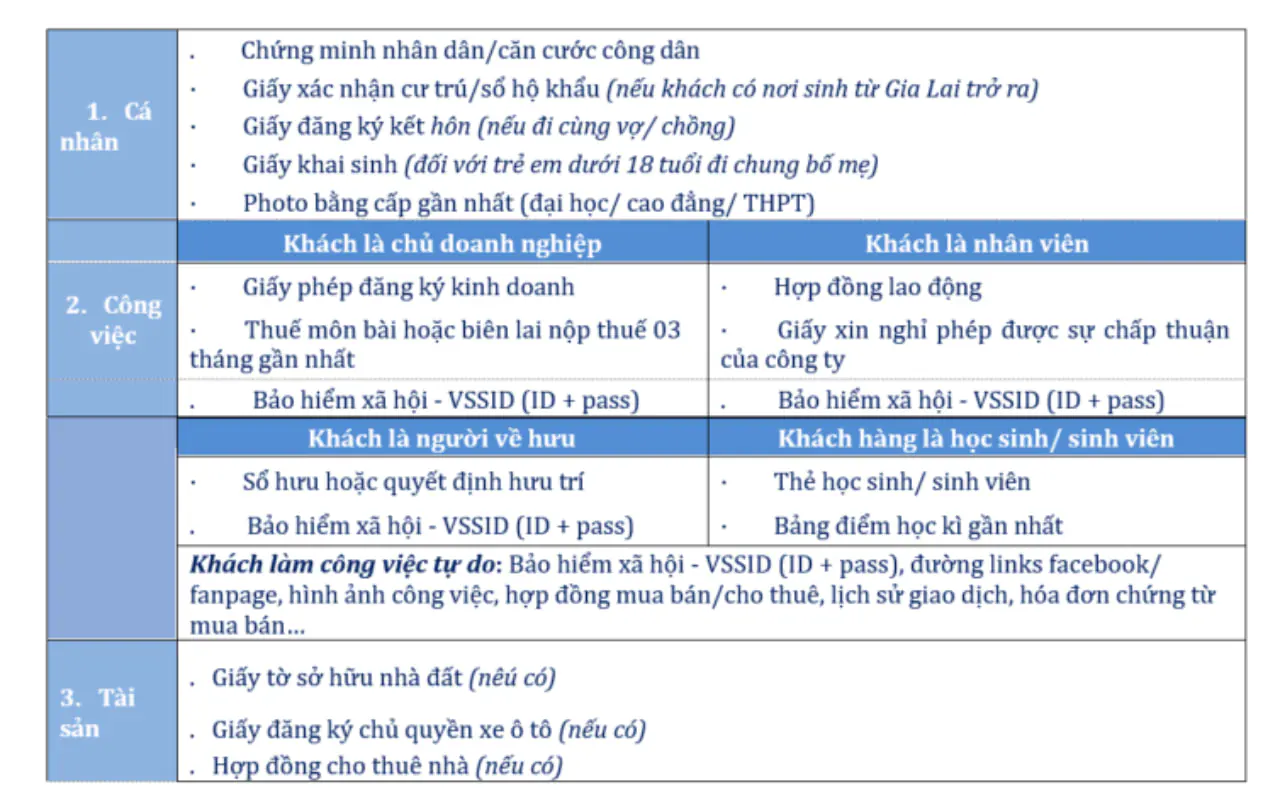 Tour du lịch Nhật Bản 5 ngày 4 đêm từ TP HCM | Cung đường vàng 17 Tour du lịch Nhật Bản 5 ngày 4 đêm - thông tin Visa