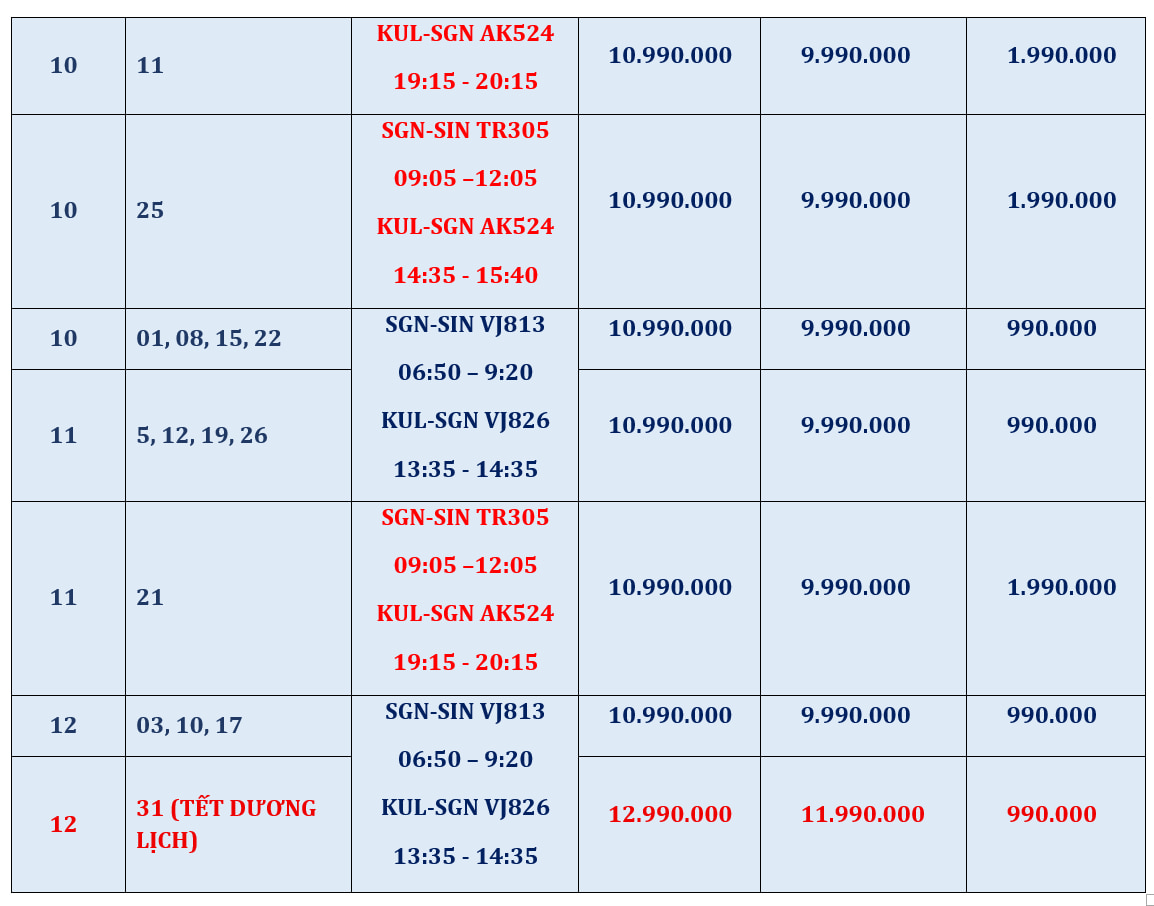 Tour Singapore Malaysia 5 ngày 4 đêm từ TP HCM 21 Giá tour Singapore Malaysia 5 ngày 4 đêm