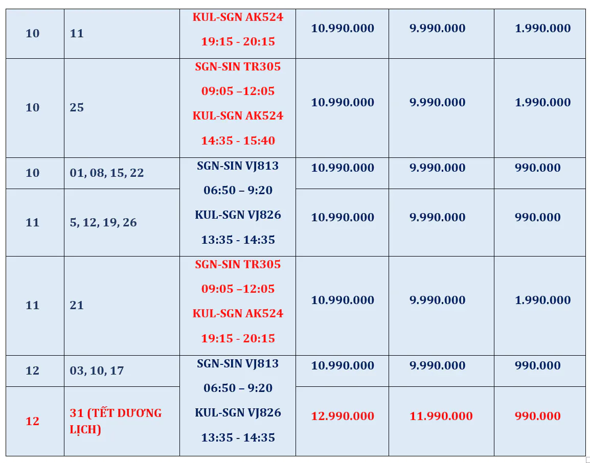 Tour Singapore Malaysia 5 ngày 4 đêm từ TP HCM 21 Giá tour Singapore Malaysia 5 ngày 4 đêm