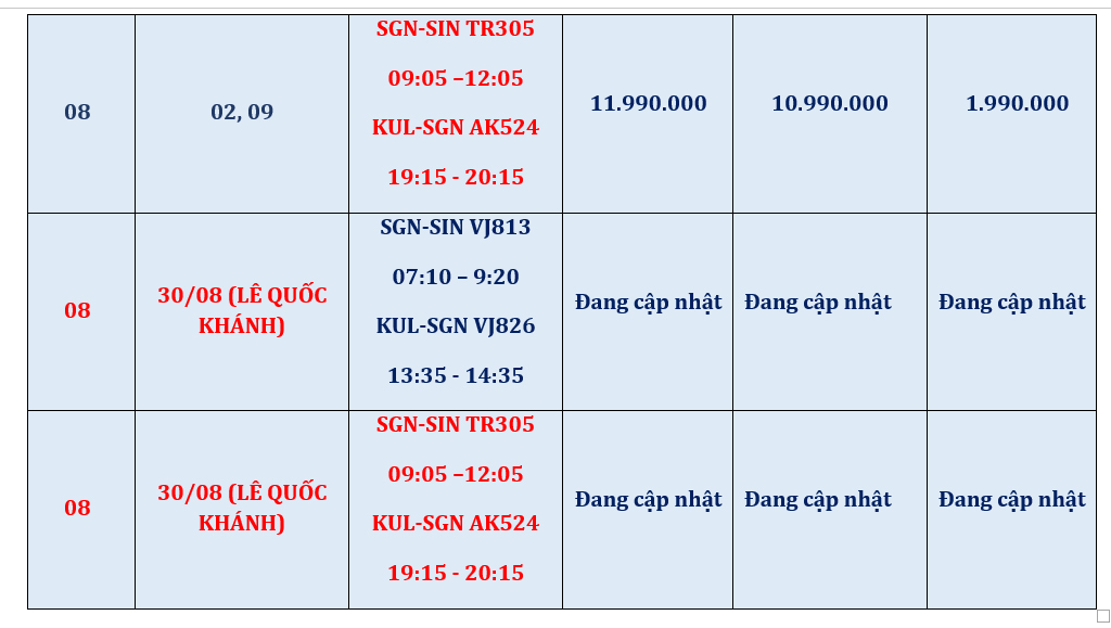 Tour Singapore Malaysia 5 ngày 4 đêm từ TP HCM 22 Giá tour tháng 8