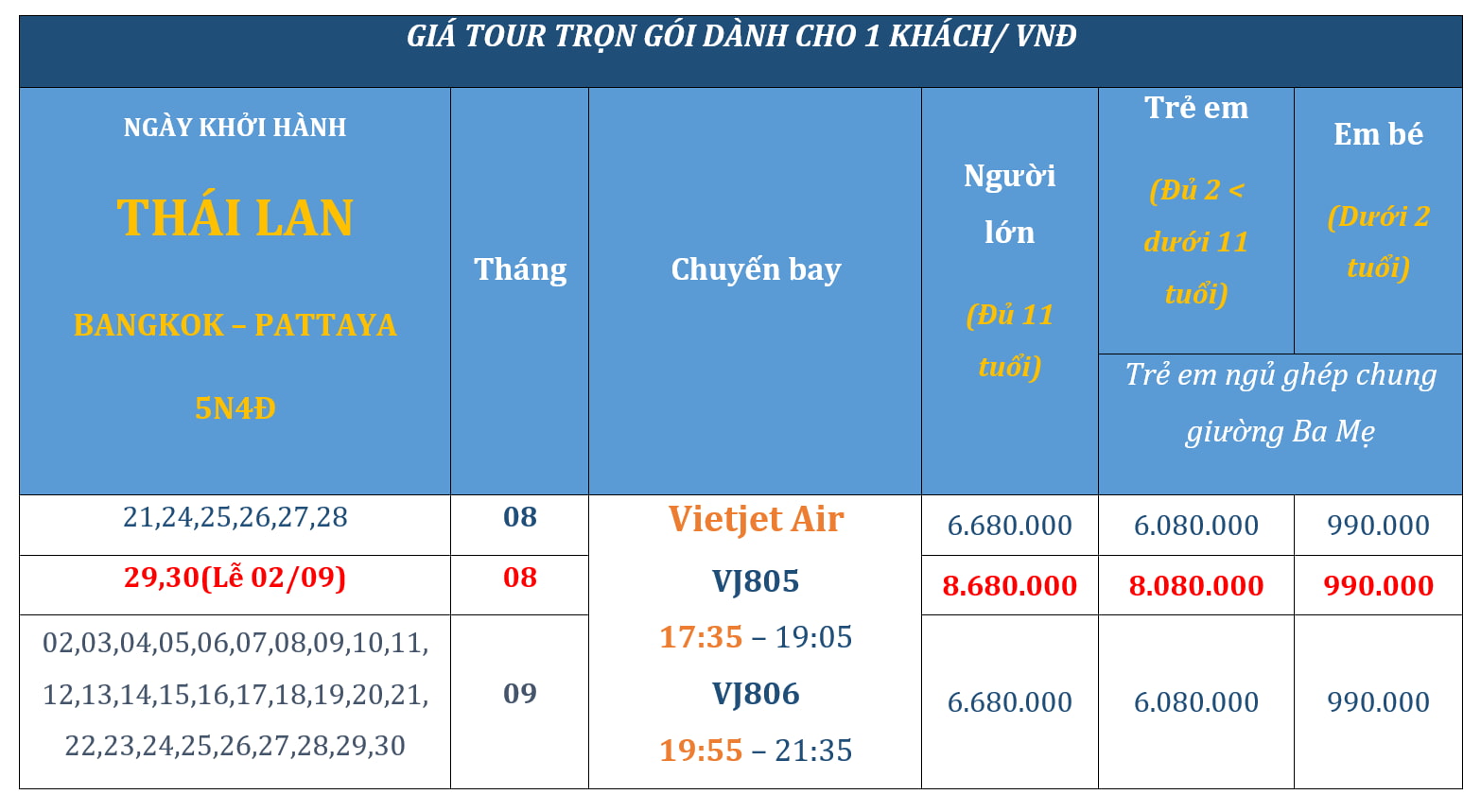 Tour Thái Lan 5 ngày 4 đêm từ TP HCM | Bangkok - Pattaya 25 Bảng giá tour Thái Lan 5 ngày 4 đêm từ TP HCM