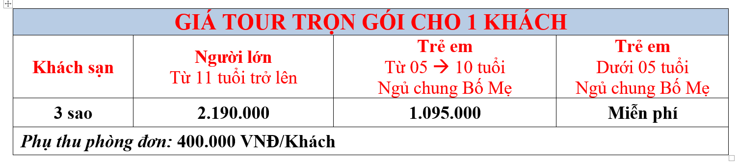 Tour Cà Mau 2 ngày 1 đêm từ Cần Thơ | Check-in Đất Mũi 24 Tour Cà Mau 2 ngày 1 đêm từ Cần Thơ - Bảng giá