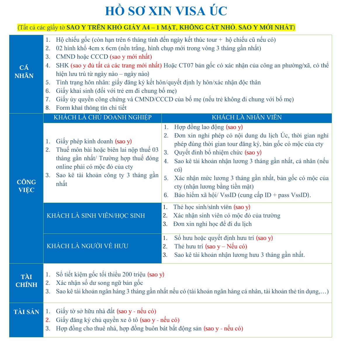 Tour Úc 7 ngày 6 đêm 21 Tour Úc 7 ngày 6 đêm - Visa