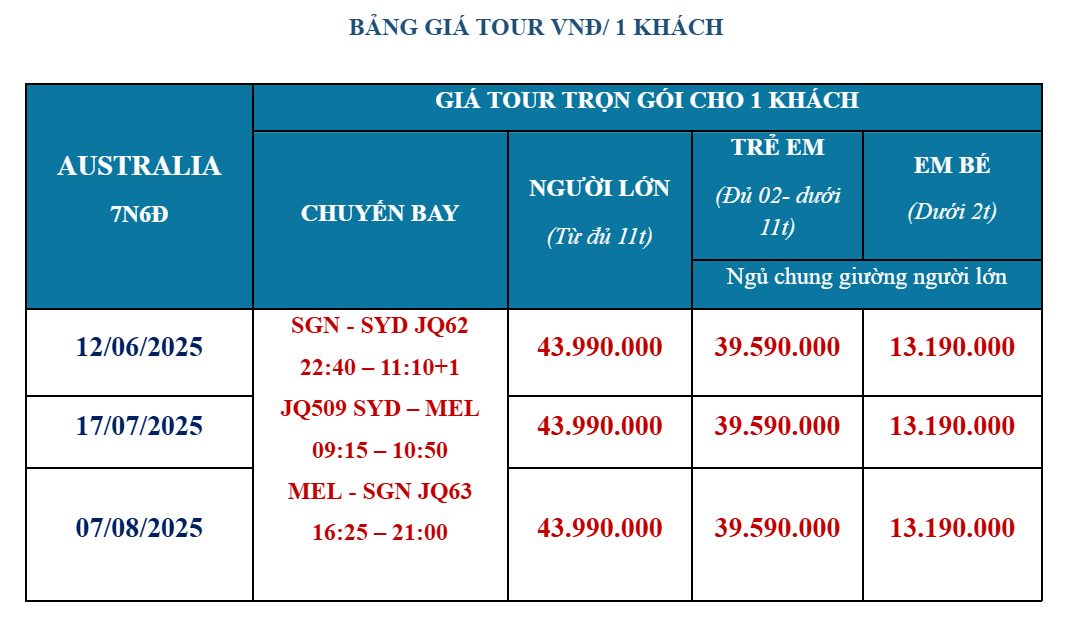 Tour Úc 7 ngày 6 đêm 20 Tour Úc 7 ngày 6 đêm - Bảng giá
