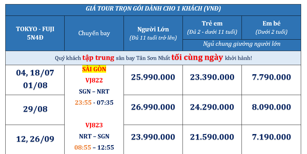 Tour Nhật Bản 5 ngày 4 đêm | Tokyo - Núi Phú Sĩ - Narita 11 Bảng giá tour Nhật Bản 5 ngày 4 đêm từ TP HCM
