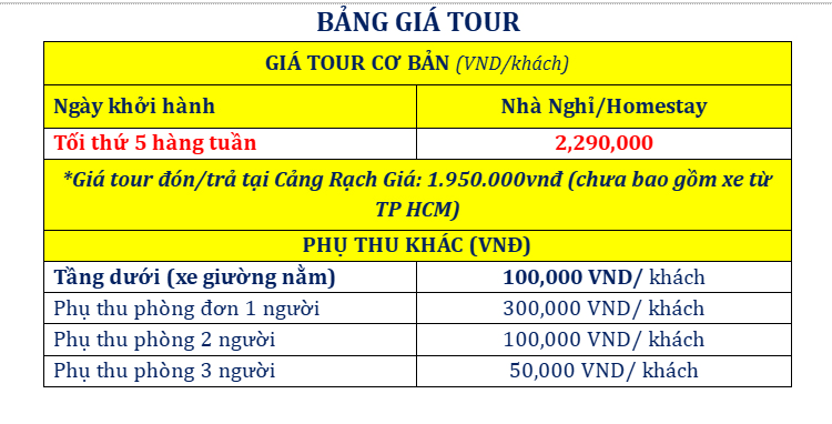 Tour đảo Hòn Sơn - Nam Du 3 ngày 3 đêm-bảng giá tour