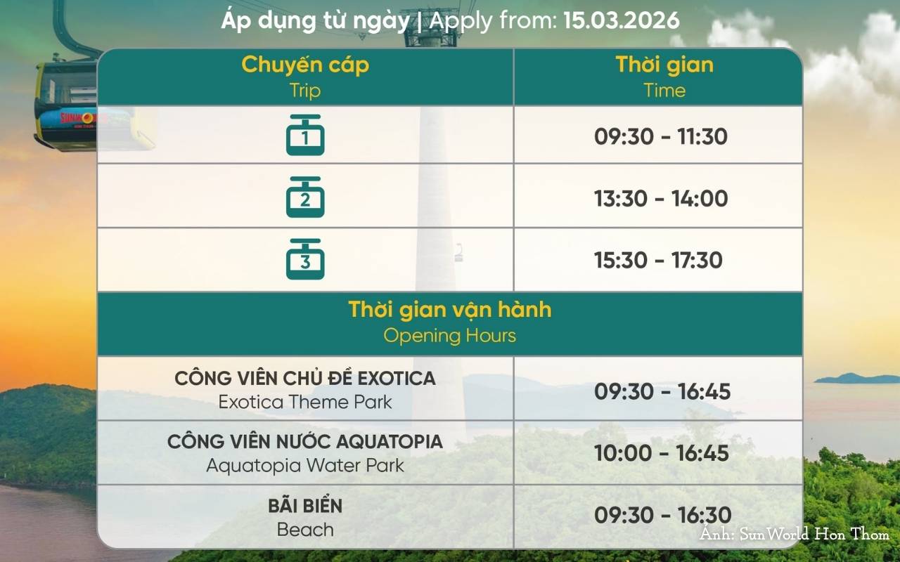 cáp treo Hòn Thơm dài bao nhiêu
