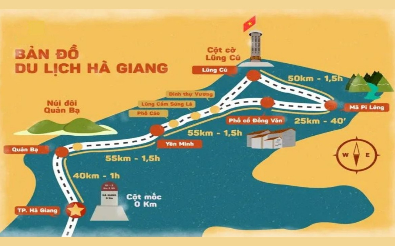 Sông Nho Quế Hà Giang - Check-in tuyệt tác của tự nhiên 2026 6 Bản đồ du lịch Hà Giang